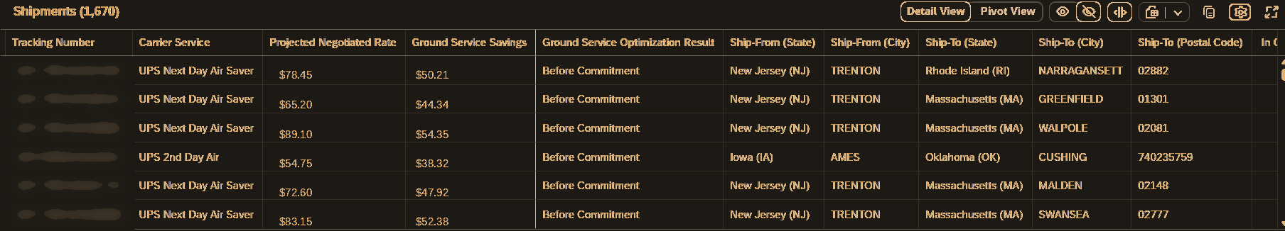 Intelligent Logistics shipment detail table showing carrier service, projected negotiated rate, ground service savings, and optimization result by ship-to location
